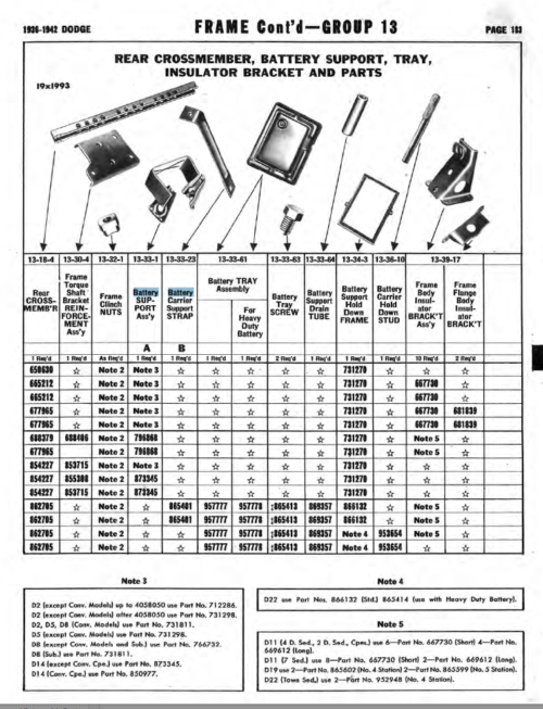 1935 - 1939 MoPar Battery Carrier Support Tray - Image 8